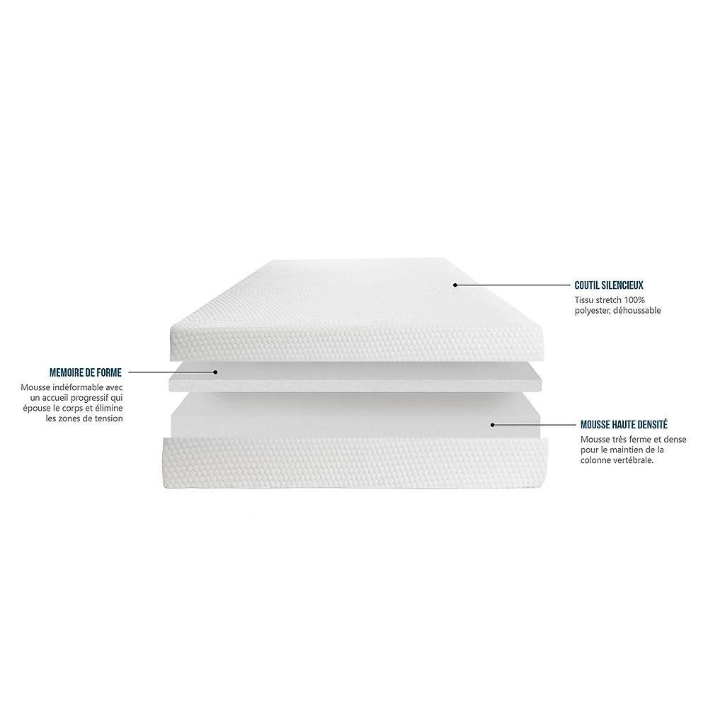 NEOREV | Matelas Cumulus Duo 2x80x190 Cm | Mousse à Mémoire De Forme | Soutien Ferme 2 NEOREV | Matelas Cumulus Duo 2x80x190 Cm | Mousse à Mémoire De Forme | Soutien Ferme – Image 2