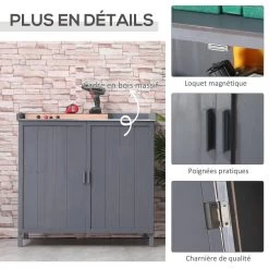 Armoire De Rangement De Jardin Sur Pied, Table De Rempotage 2 En 1 Double Porte, étagère, Plateau Métal Galvanisé - Bois Sapin Gris 12 Armoire De Rangement De Jardin Sur Pied, Table De Rempotage 2 En 1 Double Porte, étagère, Plateau Métal Galvanisé - Bois Sapin Gris -Vous ne pouvez pas battre les meubles. 22816db995c5462d988dc507949d1357 none 01ece79e5b96e17aaac7a3c1a236e857 01ece79