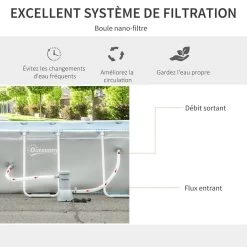 Piscine Tubulaire Hors Sol Rectangulaire Avec Filtre Dim. 340L X 215l X 80H Cm Acier PVC Gris Clair 14 Piscine Tubulaire Hors Sol Rectangulaire Avec Filtre Dim. 340L X 215l X 80H Cm Acier PVC Gris Clair -Vous ne pouvez pas battre les meubles. 282f2c7bf09cfa51c1cc191a4937b834 none 7efe0aada8517c3433af4f30dd2e1e53 7efe0aa