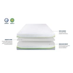 OLYMPE LITERIE | Matelas Anthea Mousse à Mémoire De Forme | 180x200