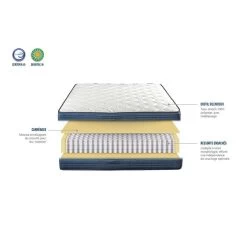 BELLECOUR LITERIE | Matelas Quinconces II 90x190 Cm | Ressorts Ensachés | Soutien Ferme -Vous ne pouvez pas battre les meubles. 442f0ea5ee8cc8f09c42865d69085274 none 304e0b155761adff1811a3cda6c9fd6d 304e0b1