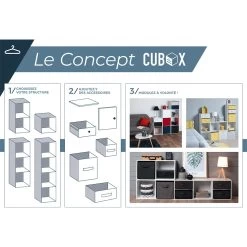 Structure Cubox 2 Cases 35x30x70cm Bois Blanc 9 Structure Cubox 2 Cases 35x30x70cm Bois Blanc -Vous ne pouvez pas battre les meubles. 445255 morePictures 2