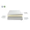 OLYMPE LITERIE | Ensemble Sensitive 160x200 Cm | Matelas Mémoire De Forme + Sommier Bois | Ferme