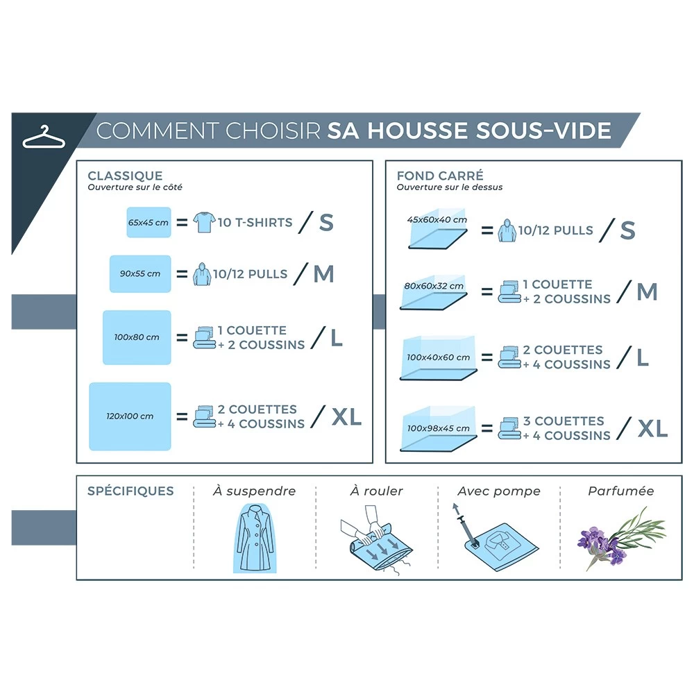 Housse De Rangement Vide Air X5 5 Housse De Rangement Vide Air X5 – Image 5