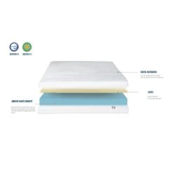 OLYMPE LITERIE | Pack Prêt à Dormir Egio 140x190 Cm | Matelas Latex Like + Sommier Métal + Accessoires -Vous ne pouvez pas battre les meubles. 55766d401cda2793e9f33f907d948c29 none bb4b223aadfe4054c9104249802c6a29 bb4b223