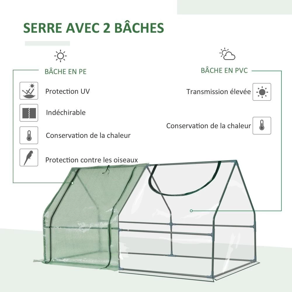 Mini Serre De Jardin Serre à Tomates Double Bâche 180L X 90l X 90H Cm Acier PE PVC 2 Fenêtres Avec Zip Enroulables Vert 3 Mini Serre De Jardin Serre à Tomates Double Bâche 180L X 90l X 90H Cm Acier PE PVC 2 Fenêtres Avec Zip Enroulables Vert – Image 3