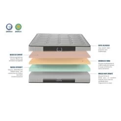 OLYMPE LITERIE | Ensemble César 90x190 Cm | Matelas Mémoire De Forme + Sommier Bois | Ferme 7 OLYMPE LITERIE | Ensemble César 90x190 Cm | Matelas Mémoire De Forme + Sommier Bois | Ferme -Vous ne pouvez pas battre les meubles. 7011b3291a47533b9715938ebb324b1a none d332baacb8b1976356c7b4076202b548 d332baa