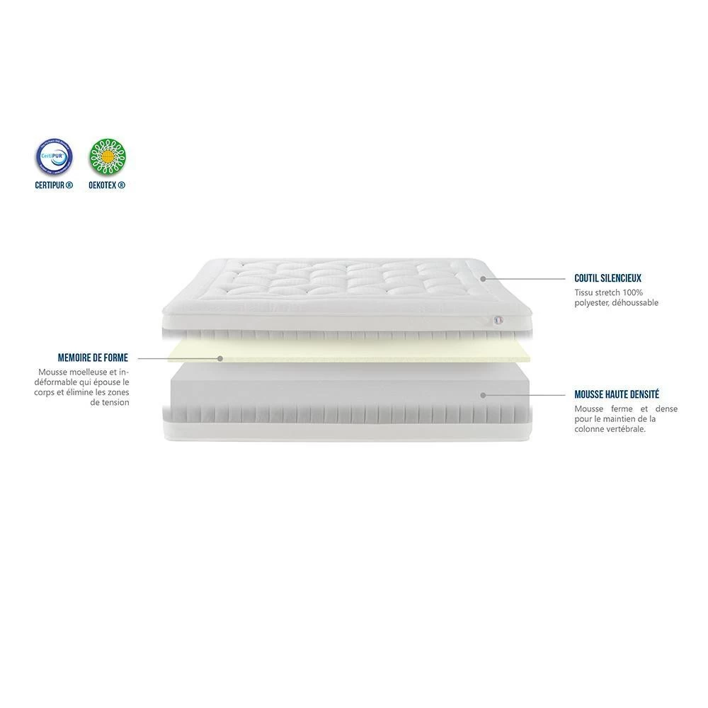 BELLECOUR LITERIE | Ensemble Grand Hôtel 160x200 Cm | Matelas Mémoire De Forme + Sommier Bois | Ferme 2 BELLECOUR LITERIE | Ensemble Grand Hôtel 160x200 Cm | Matelas Mémoire De Forme + Sommier Bois | Ferme – Image 2