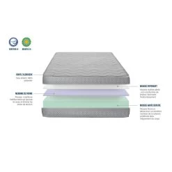 OLYMPE LITERIE | Pack Prêt à Dormir Naxos 140x190 Cm | Matelas Mémoire De Forme + Sommier + Accessoires