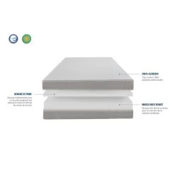 BELLECOUR LITERIE | Pack Prêt à Dormir Inspiration 90x190 Cm | Matelas Mémoire De Forme + Sommier + Accessoires