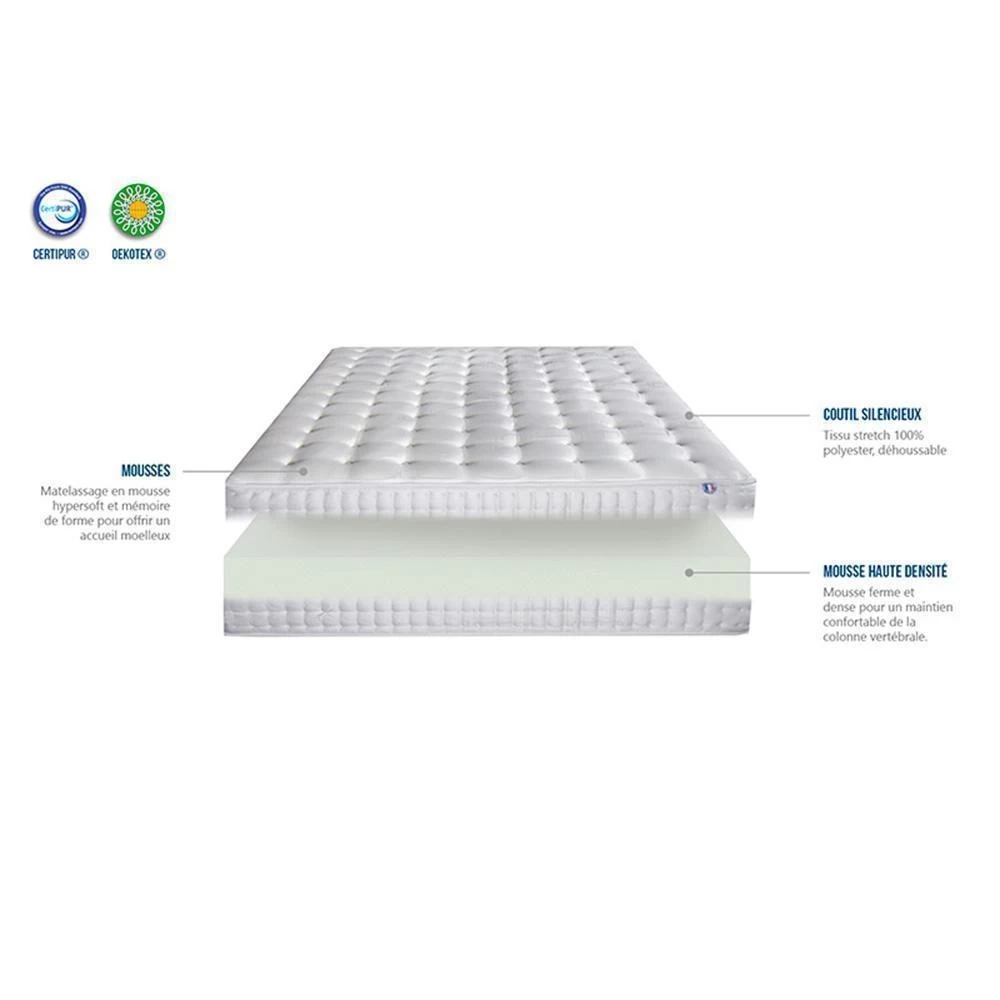 OLYMPE LITERIE | Ensemble Matelas Apollon Avec Sommier En Bois | 180x200 5 OLYMPE LITERIE | Ensemble Matelas Apollon Avec Sommier En Bois | 180x200 – Image 5