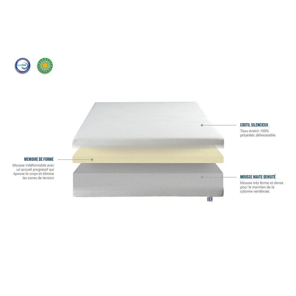 OLYMPE LITERIE | Pack Prêt à Dormir Sensitive 140x190 Cm | Matelas Mémoire De Forme + Sommier + Accessoires 2 OLYMPE LITERIE | Pack Prêt à Dormir Sensitive 140x190 Cm | Matelas Mémoire De Forme + Sommier + Accessoires – Image 2