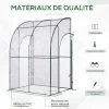 Serre De Jardin Adossée Serre Adossée Dim. 1,43L X 1,18l X 2,12H M 2 Portes Zippées Enroulables Acier PVC Transparent