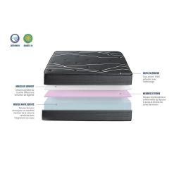 OLYMPE LITERIE | Ensemble Poros 180x200 Cm | Matelas Mémoire De Forme + Sommier Bois | Ferme 7 OLYMPE LITERIE | Ensemble Poros 180x200 Cm | Matelas Mémoire De Forme + Sommier Bois | Ferme -Vous ne pouvez pas battre les meubles. ccffe9ab34049e56e6c544c450d860f7 none 74d1aea16d1c49f96f6625d060e97a30 74d1aea