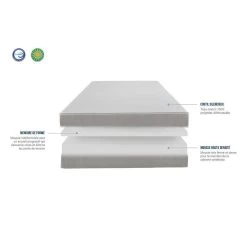 OLYMPE LITERIE | Matelas Nissiros Mousse à Mémoire De Forme | 140x190 8 OLYMPE LITERIE | Matelas Nissiros Mousse à Mémoire De Forme | 140x190 -Vous ne pouvez pas battre les meubles. db2b155385e82c2c9f60b721ec8282ea none 17cdadc482f266b96a521aed7f523c63 17cdadc