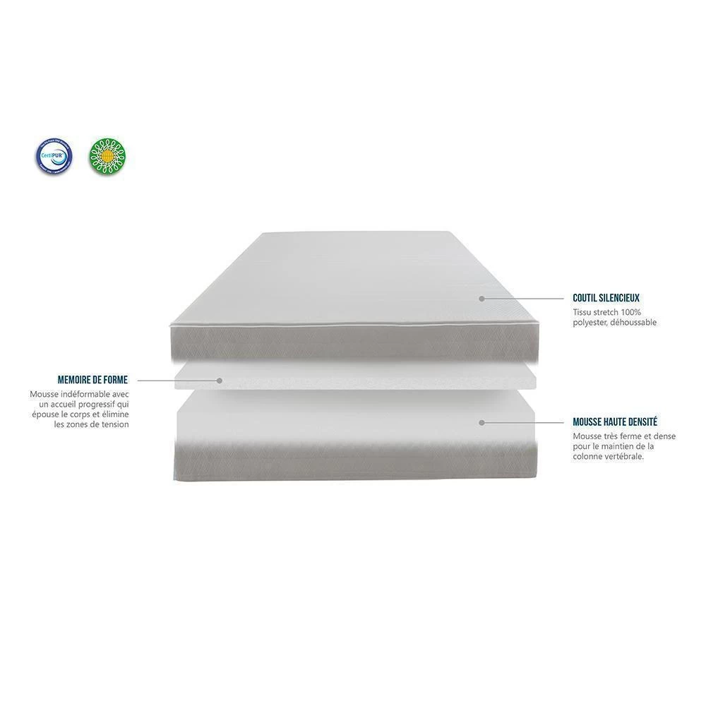 OLYMPE LITERIE | Matelas Nissiros Mousse à Mémoire De Forme | 140x190 4 OLYMPE LITERIE | Matelas Nissiros Mousse à Mémoire De Forme | 140x190 – Image 4