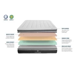HYPSOM | Matelas Elégance 90x200 Cm | Mousse à Mémoire De Forme | Soutien Ferme -Vous ne pouvez pas battre les meubles. dd65f29f4c9cad3121e825370832c99d none f8c67804b1ecbf766b59676716002b84 f8c6780