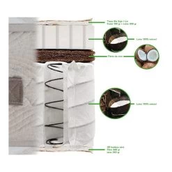 NUIT DE COTON | Matelas Sérénade Bio 90x200 Cm | Ressorts Ensachés | Soutien Ferme