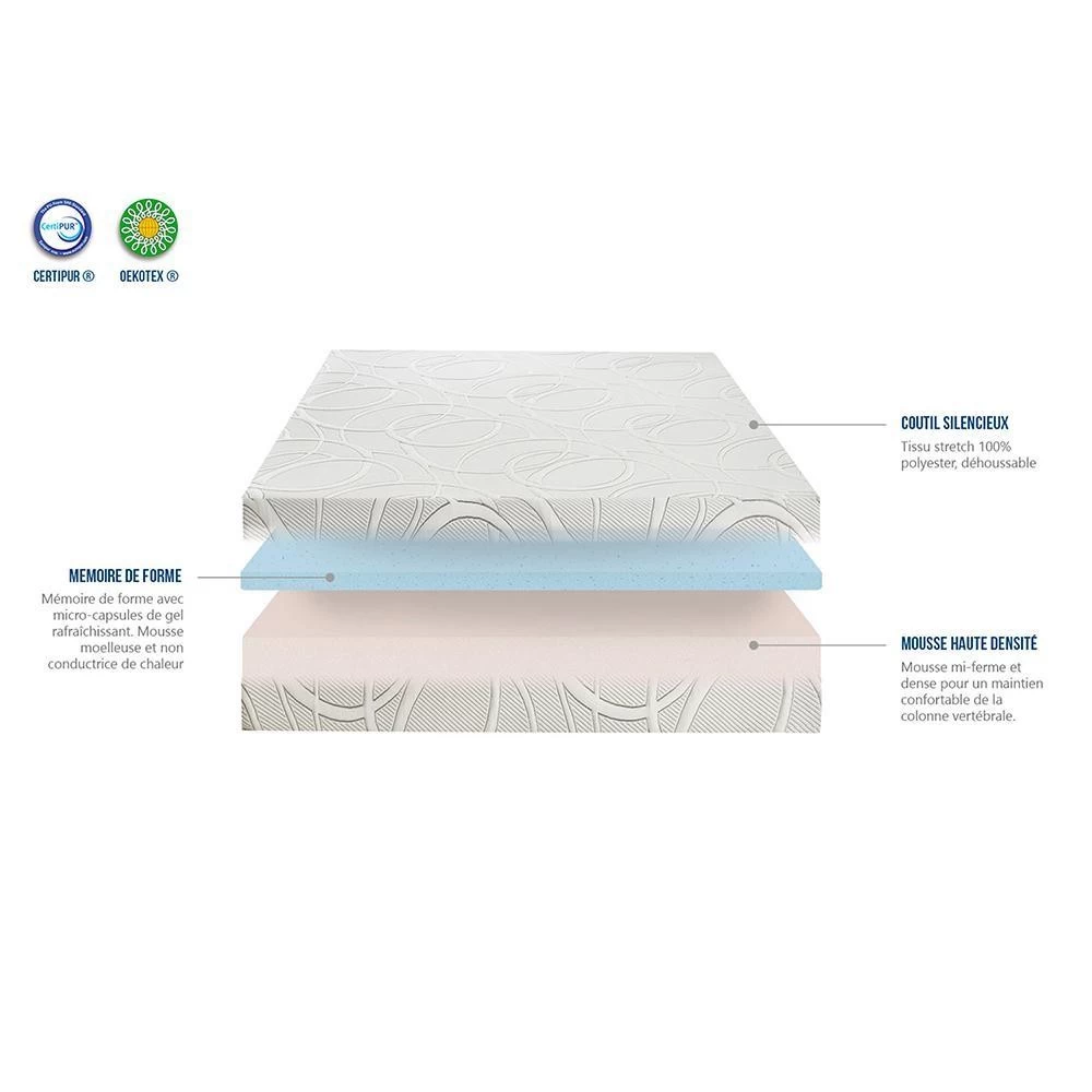 OLYMPE LITERIE | Pack Prêt à Dormir Eupraxie 140x200 Cm | Matelas Mémoire De Forme + Sommier + Accessoires 5 OLYMPE LITERIE | Pack Prêt à Dormir Eupraxie 140x200 Cm | Matelas Mémoire De Forme + Sommier + Accessoires – Image 5