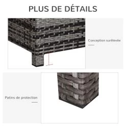 Table Basse De Jardin Plateau Verre Trempé 5 Mm Rotin Tressé 85 X 50 X 39 Cm Max. 70 Kg Gris -Vous ne pouvez pas battre les meubles. ff2f239768a1fa6be126b52a52b99e33 none 45996292bdbac4d56efaa7a69ce73f65 4599629